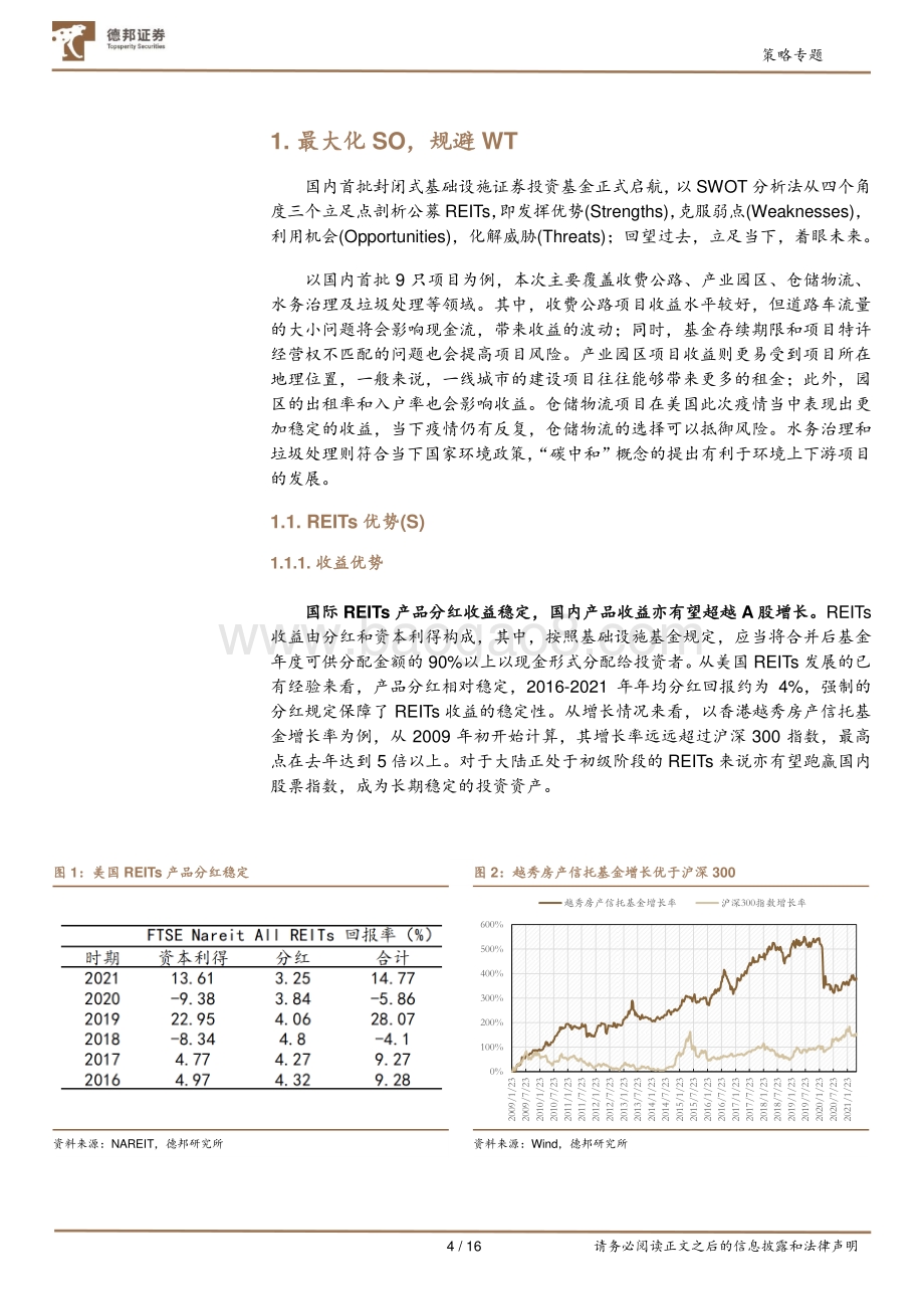 REITs投资指南：SWOT、规则与定价.pdf_第4页
