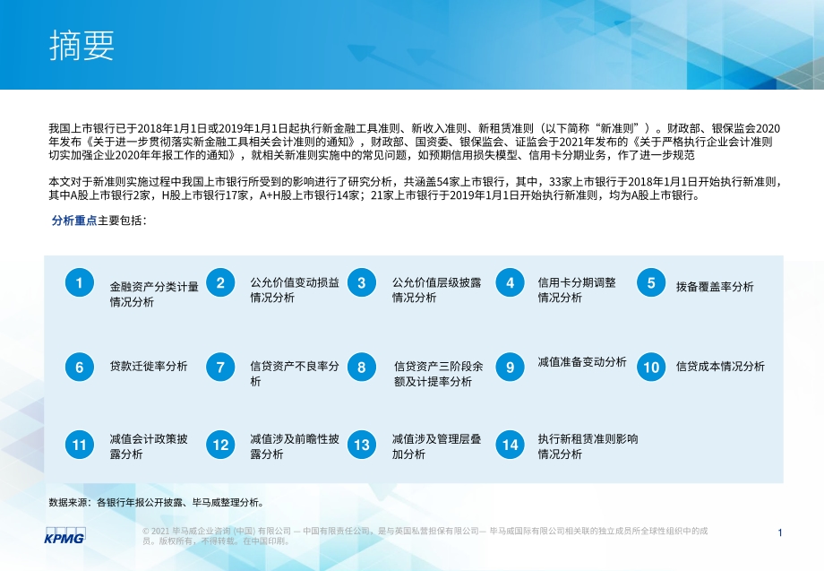 2020年度上市银行新准则执行情况分析.pdf_第2页