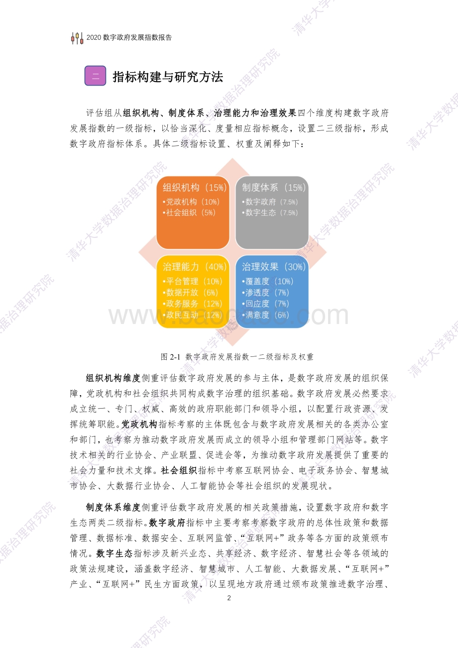 2020数字政府发展指数报告.pdf_第4页