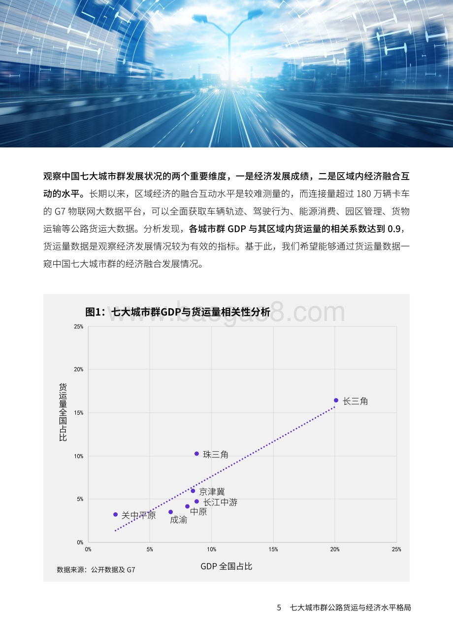 中国七大城市群融合发展报告.pdf_第5页