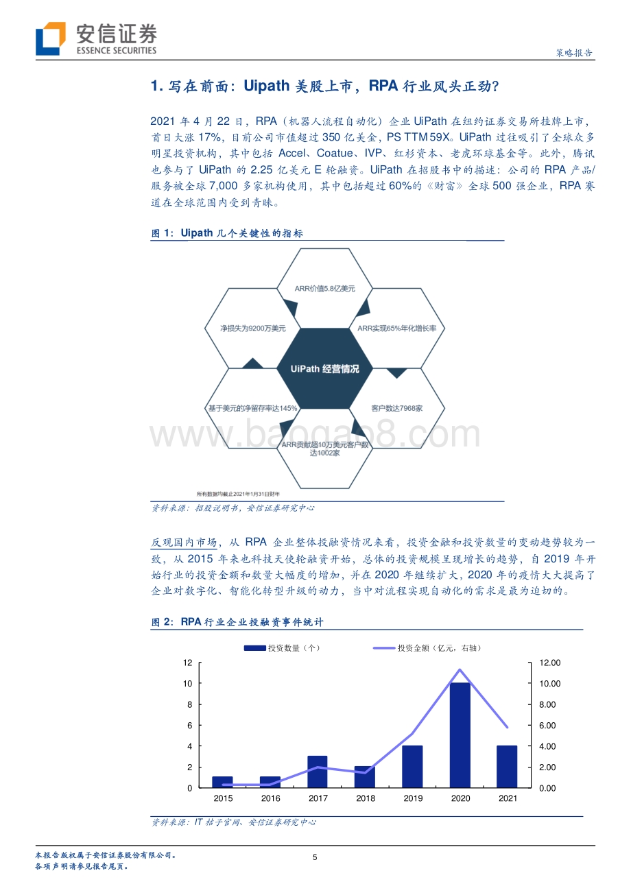 从龙头Uipath的发展看RPA行业的产品形态、未来趋势.pdf_第5页