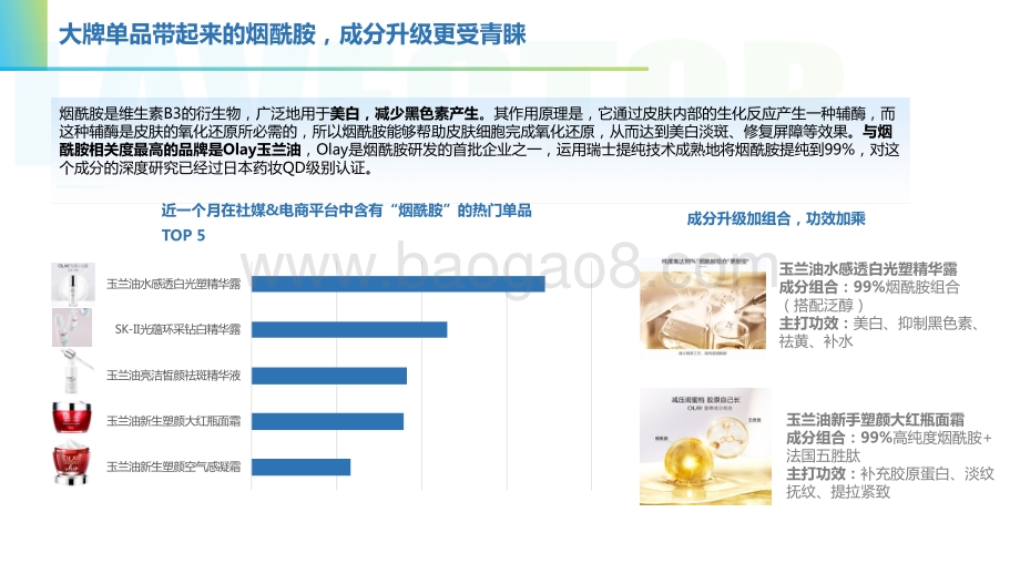 2020年8月美妆行业成分趋势简报.pdf_第4页