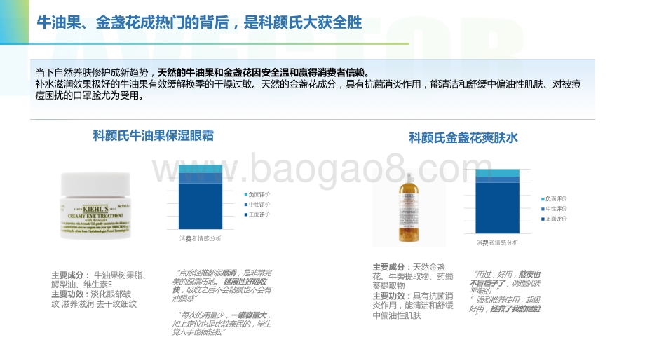 2020年8月美妆行业成分趋势简报.pdf_第5页