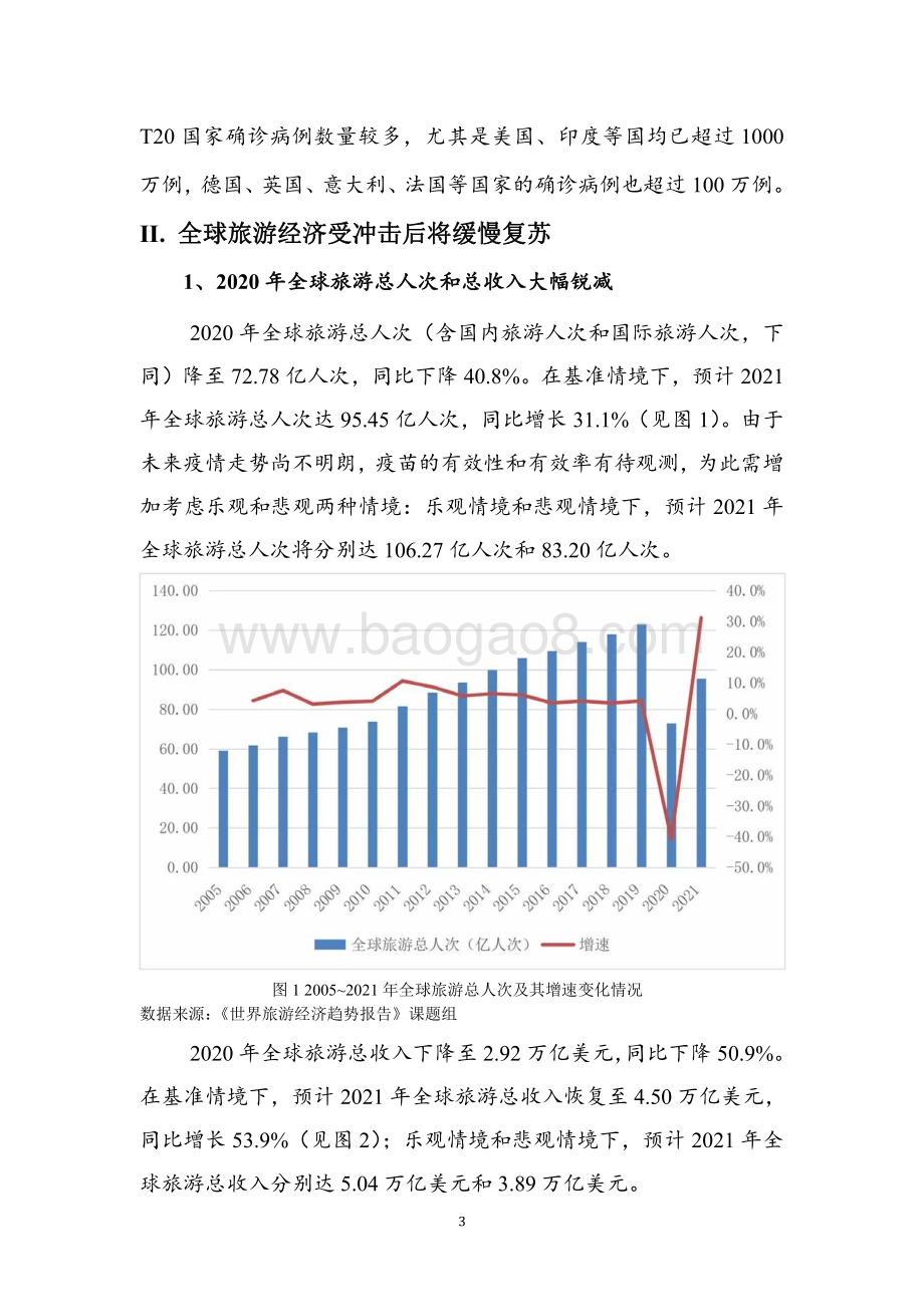 2021世界旅游经济趋势报告.pdf_第3页