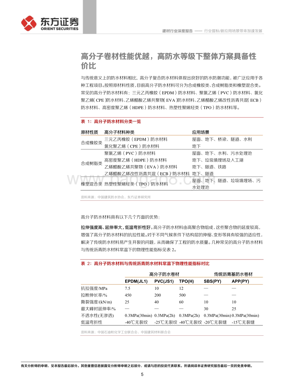 高分子防水卷材行业深度报告：行业提标 新应用场景带来加速发展.pdf_第5页