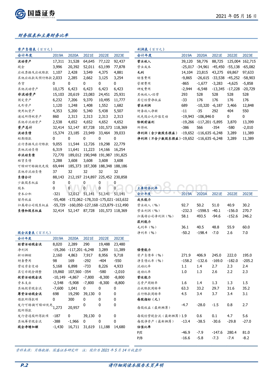 快手：从双边网络及梅特卡夫定律理解快手的独特性.pdf_第2页