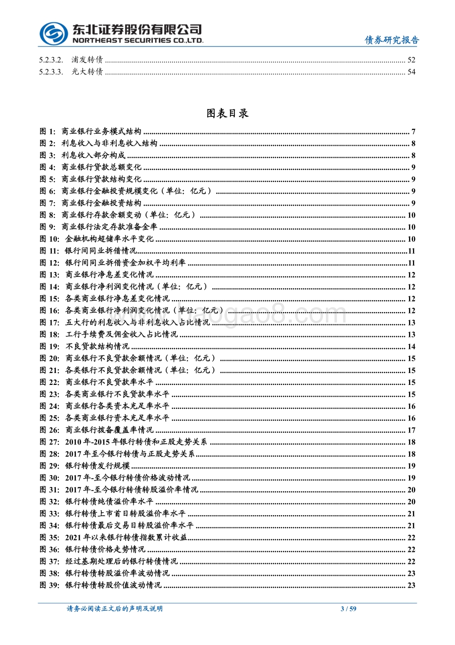 转债深度报告：银行转债怎么看？.pdf_第3页