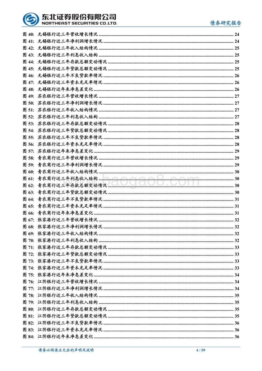 转债深度报告：银行转债怎么看？.pdf_第4页