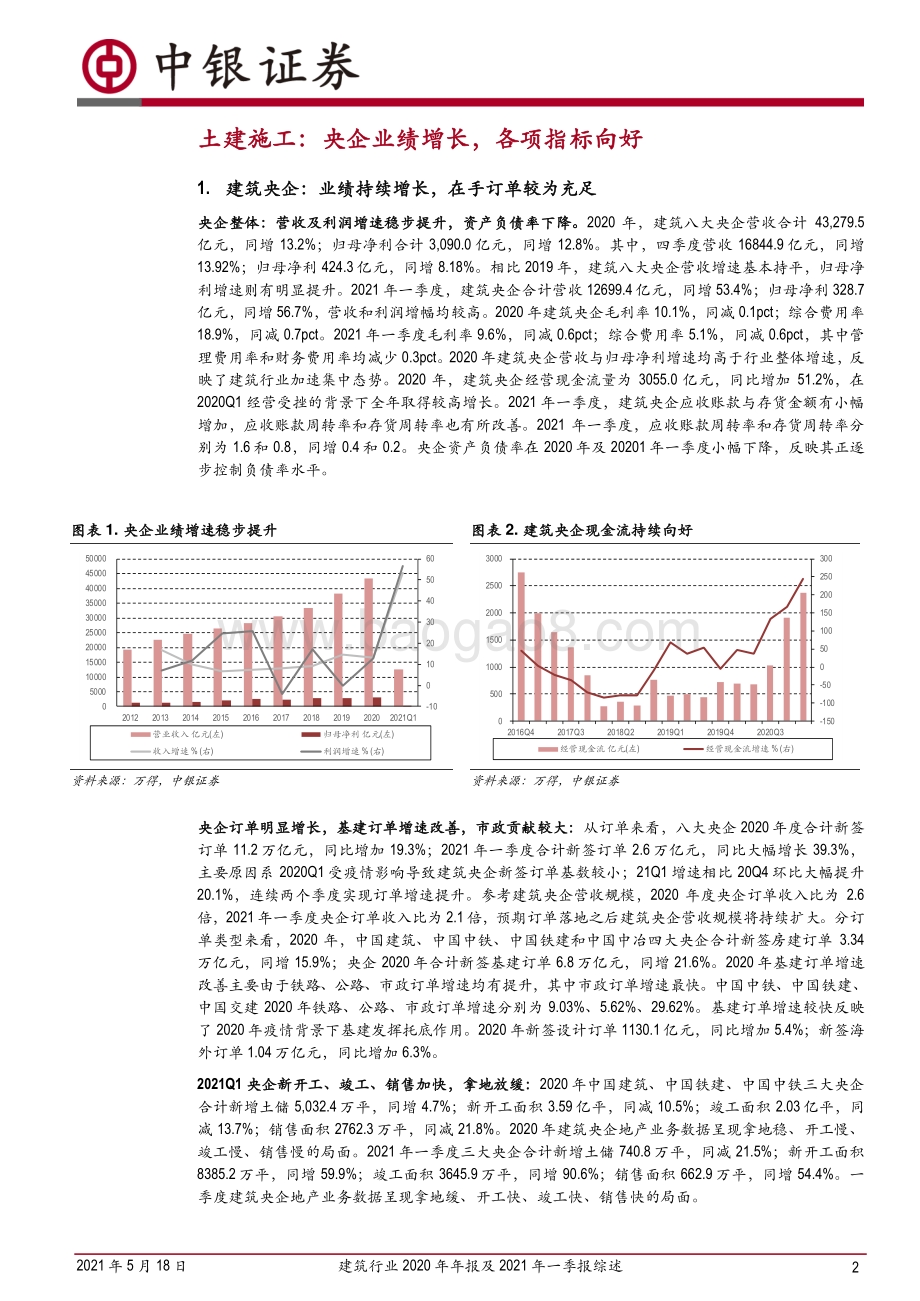 建筑行业2020年年报及2021年一季报综述：央企与地方建企表现较好基建订单有所回升.pdf_第2页