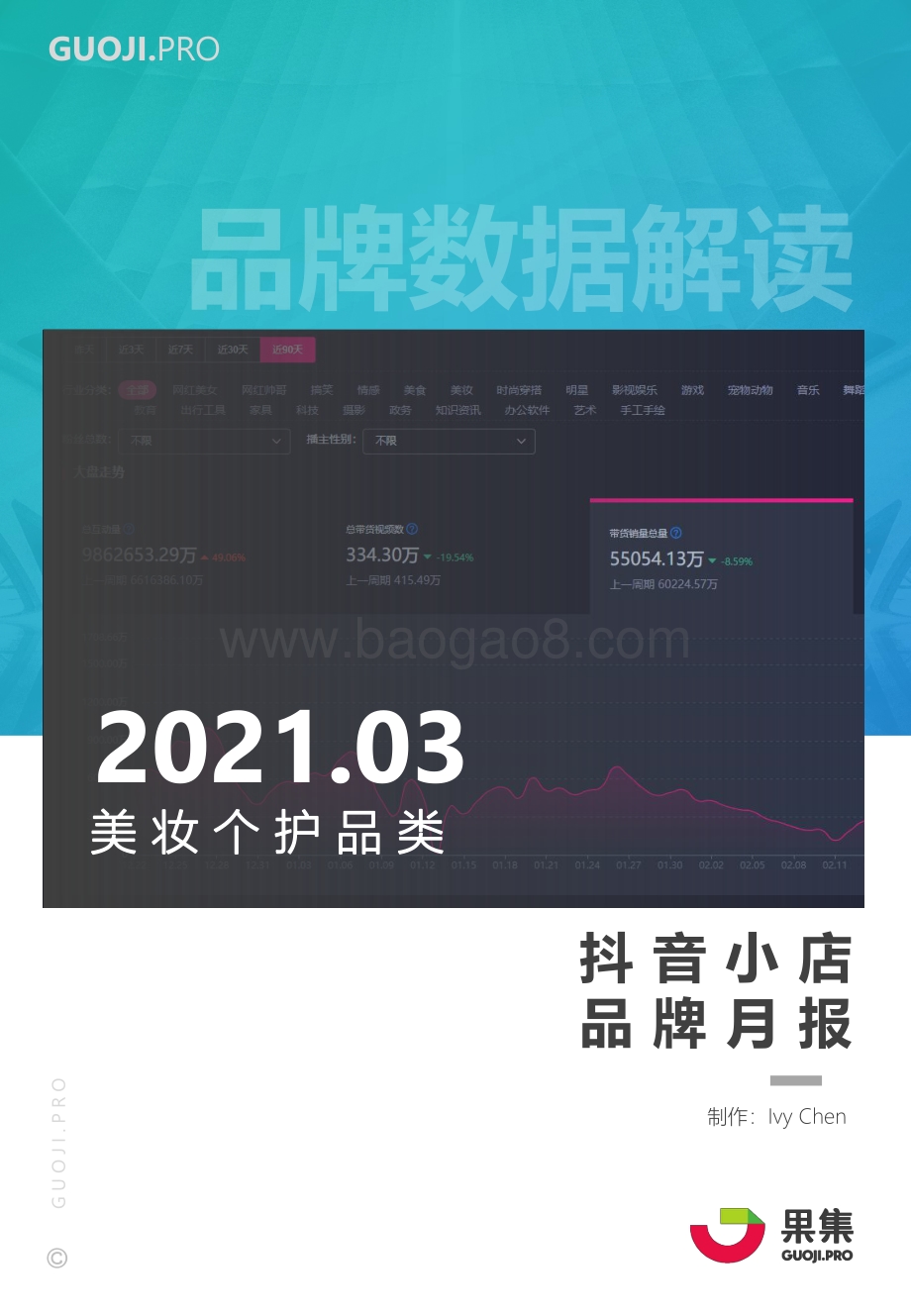 2021年3月美妆个护品类抖音小店品牌月报.pdf_第1页