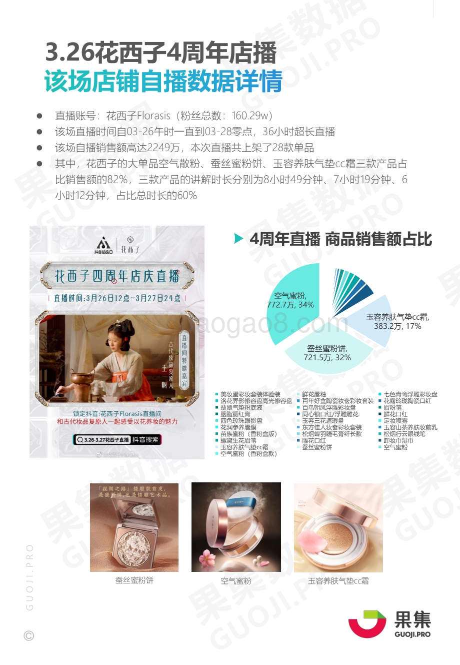 2021年3月美妆个护品类抖音小店品牌月报.pdf_第4页
