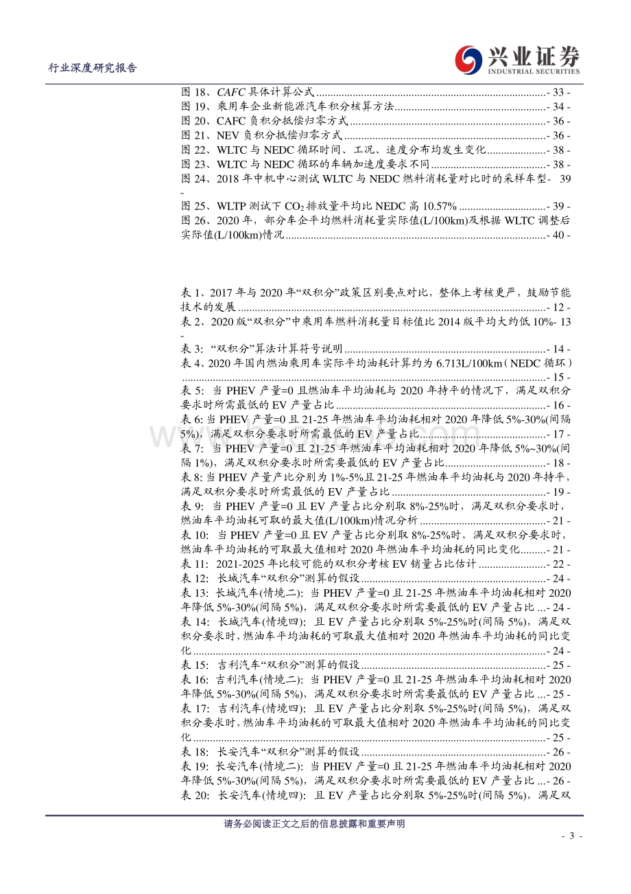 碳中和系列2：2021-2025乘用车双积分考核压力如何？.pdf_第3页