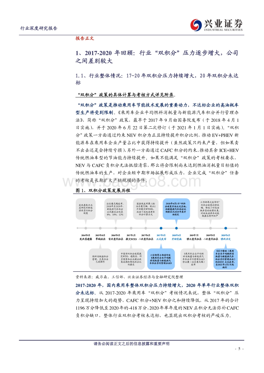 碳中和系列2：2021-2025乘用车双积分考核压力如何？.pdf_第5页