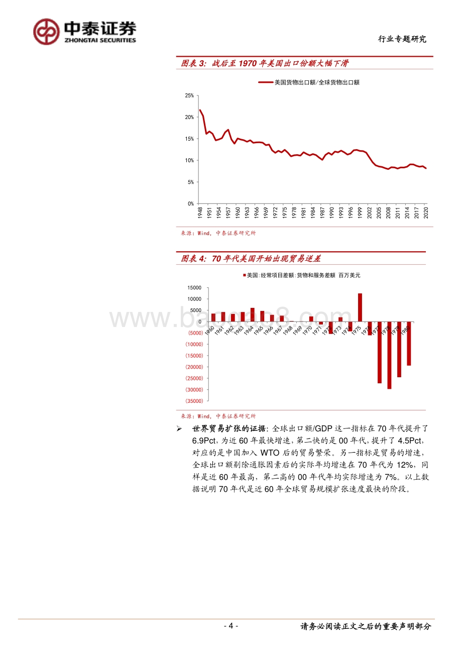 70年代大通胀原因及启示.pdf_第4页