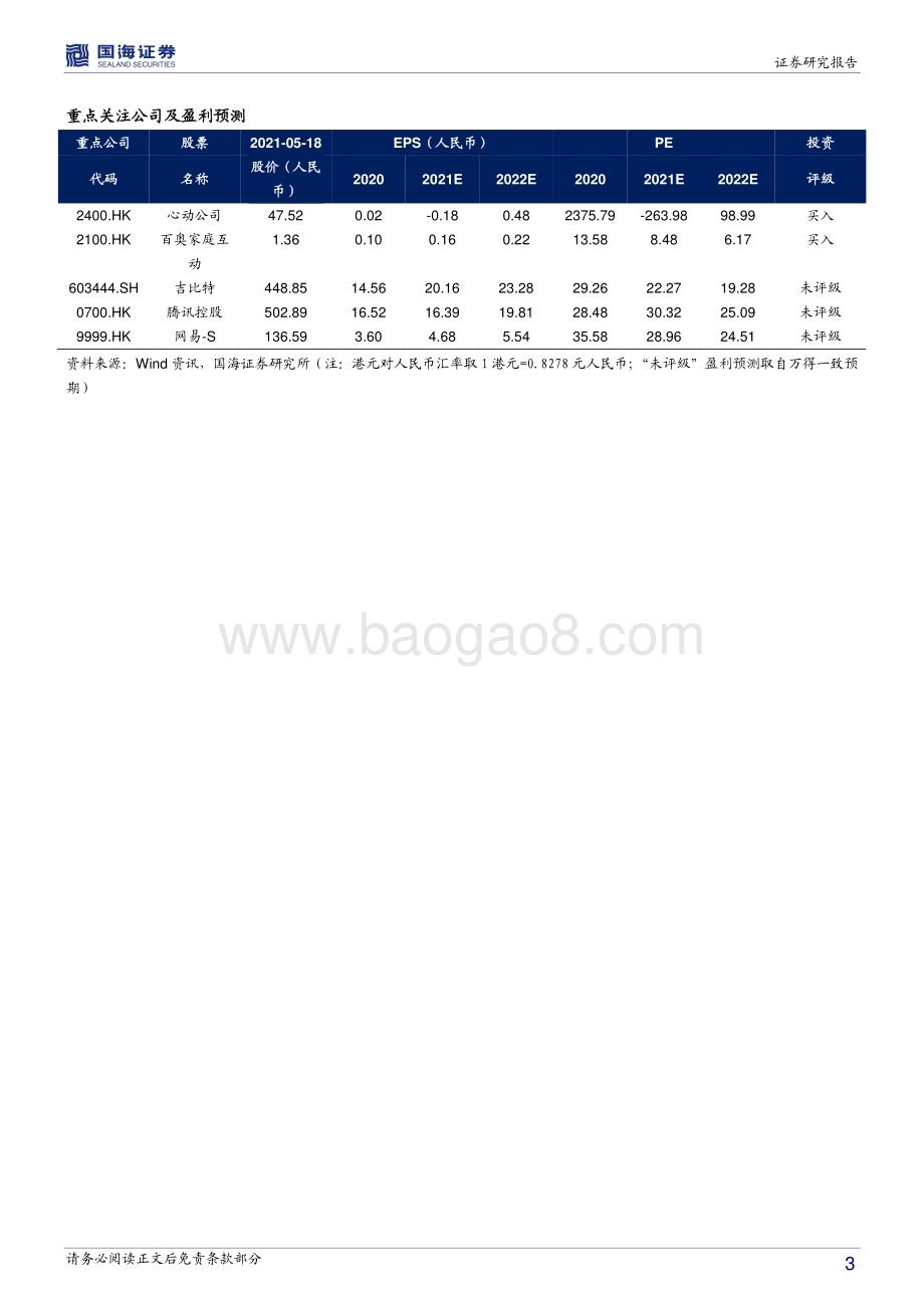 传媒行业深度报告：乘风破浪的新势力游戏行业“上海四小龙”的崛起.pdf_第3页