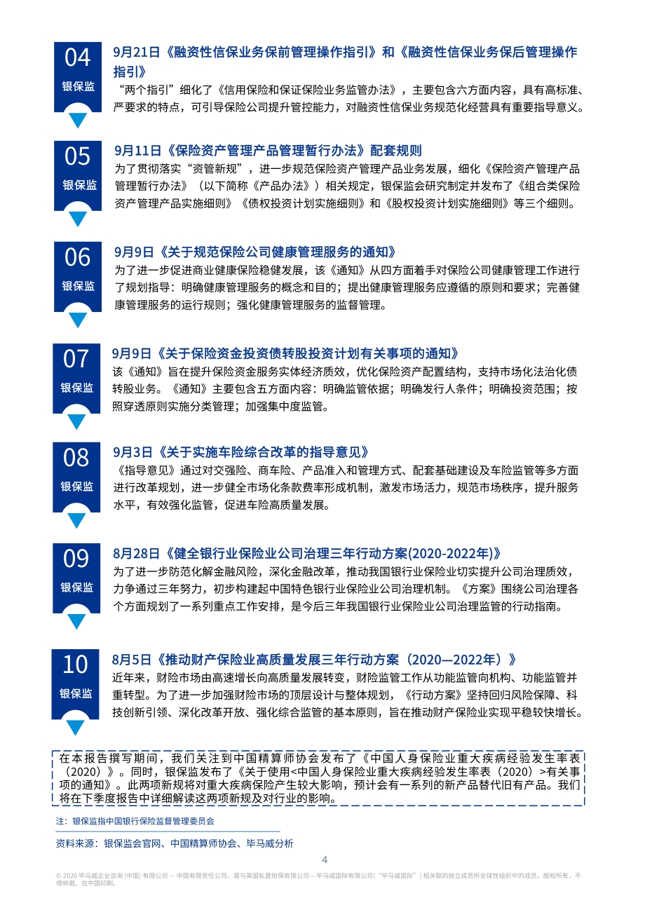 2020年三季度保险产品简报.pdf_第5页