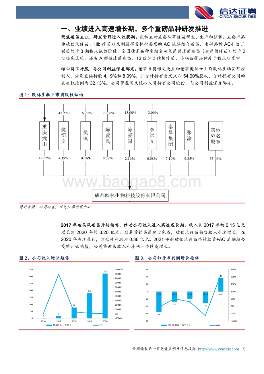 疫苗专题报告之欧林生物：业绩高速释放重磅品种将陆续上市.pdf_第5页