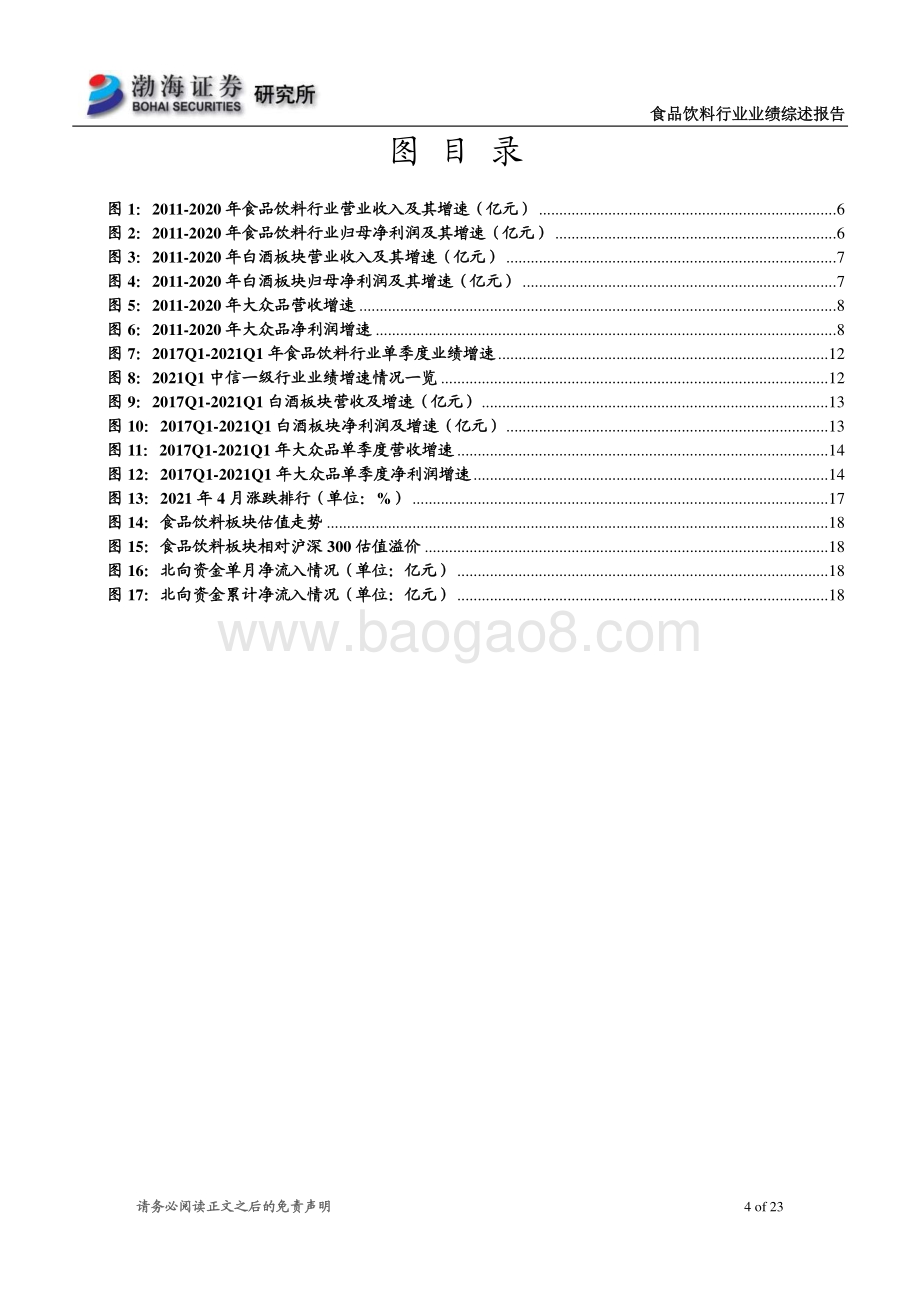 食品饮料行业2020年年报及2021年一季报业绩综述.pdf_第4页