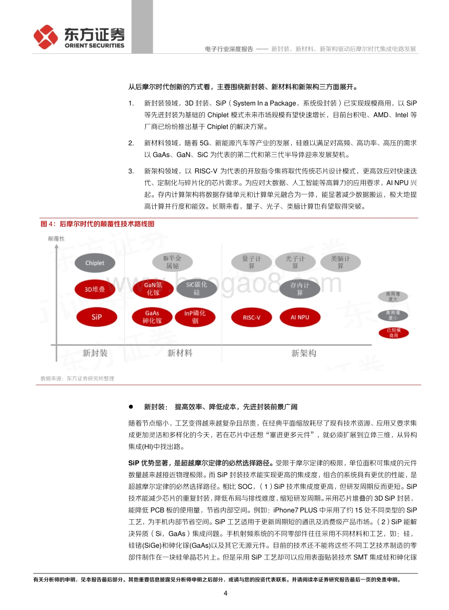 新封装、新材料、新架构驱动后摩尔时代集成电路发展.pdf_第4页