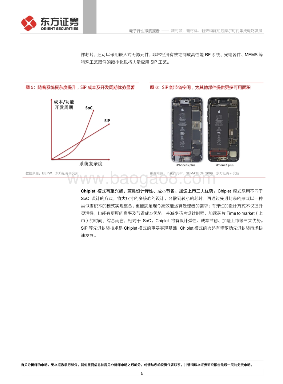 新封装、新材料、新架构驱动后摩尔时代集成电路发展.pdf_第5页