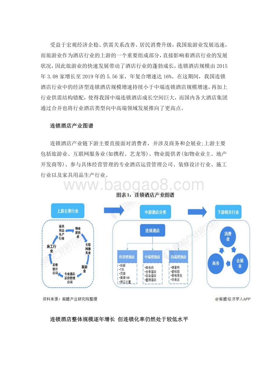 2021中国连锁酒店产业全景图谱.pdf_第2页