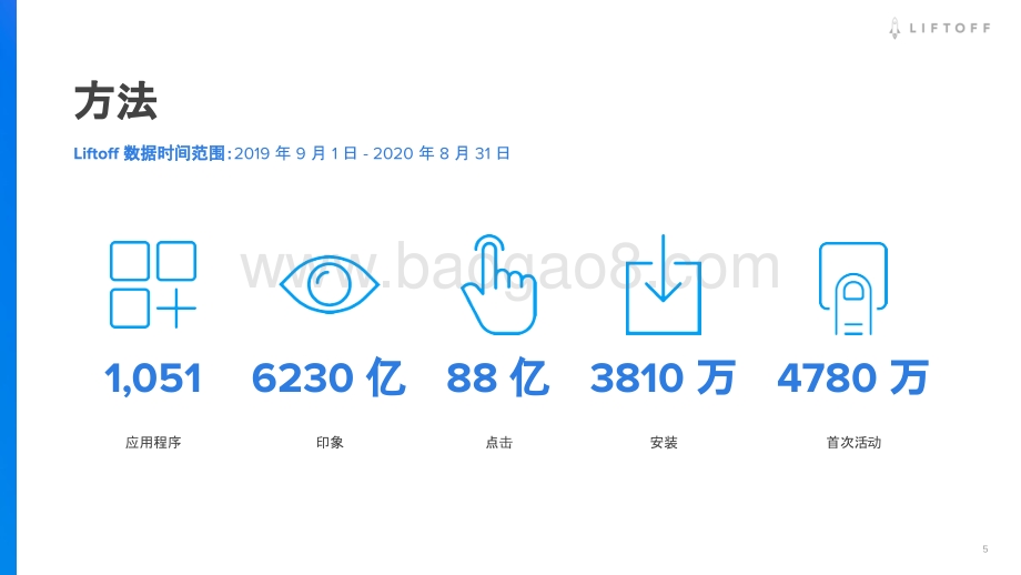 2020年移动应用程序趋势报告.pdf_第5页