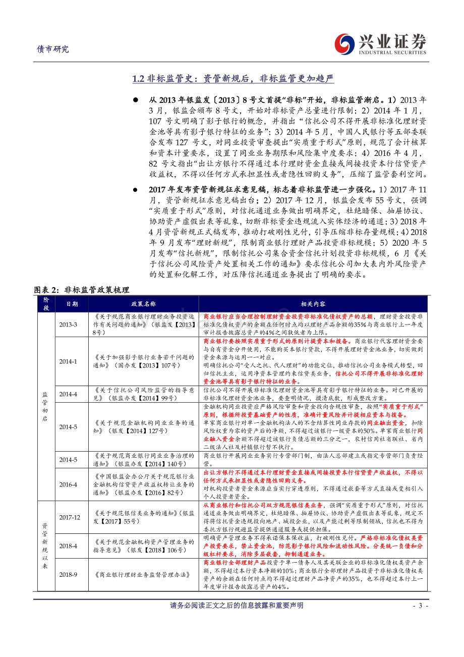 城投非标观察系列一：一文读懂城投非标.pdf_第3页