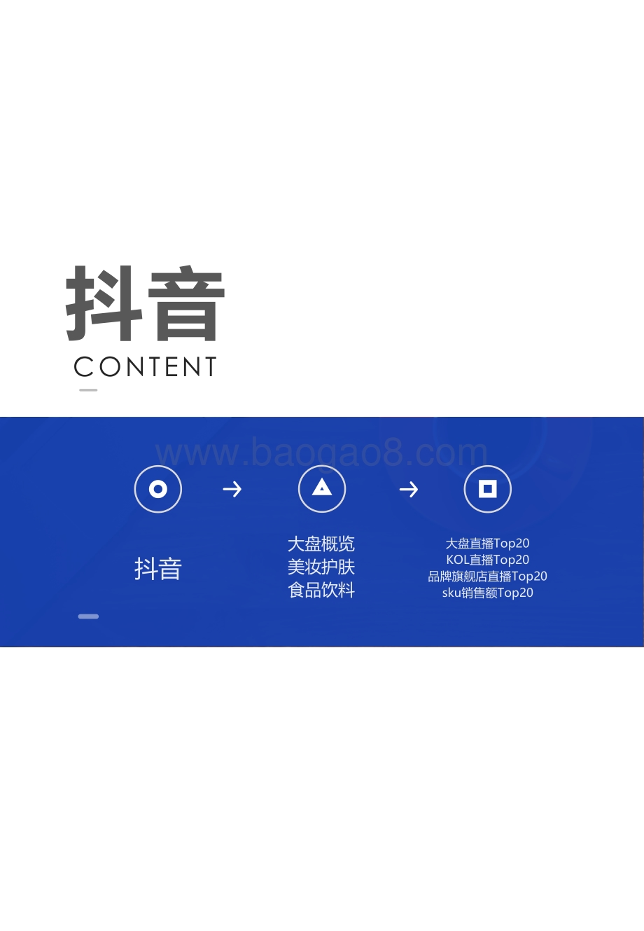 2021年3月29日-4月4日两大消费赛道抖音、快手直播带货周报.pdf_第3页