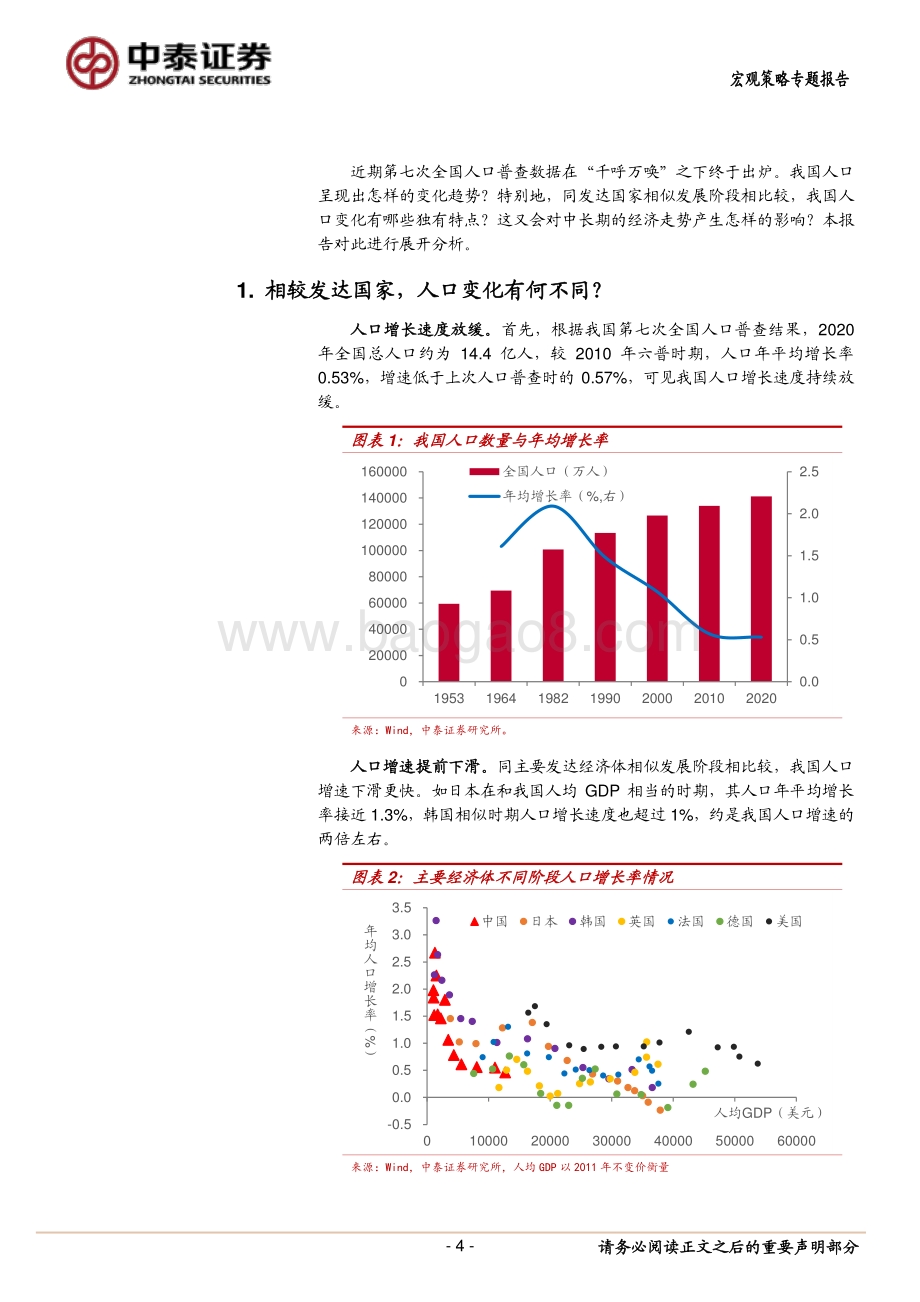 “未富先老”还是“未富先降”？从经济发展视角看我国人口变化.pdf_第4页