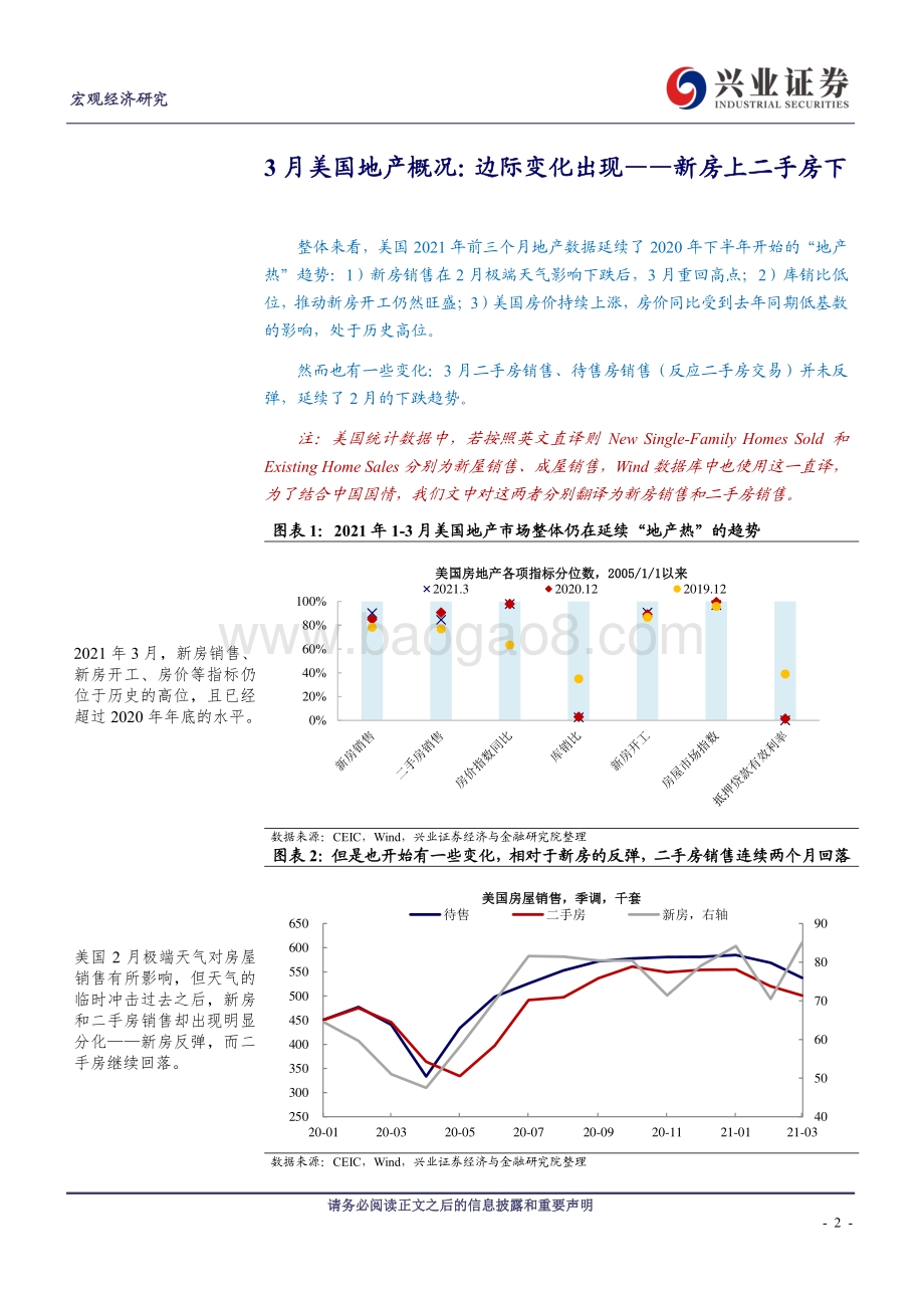 海外经济韧性系列之二：美国二手房走弱的背后：不想买？买不到！.pdf_第2页