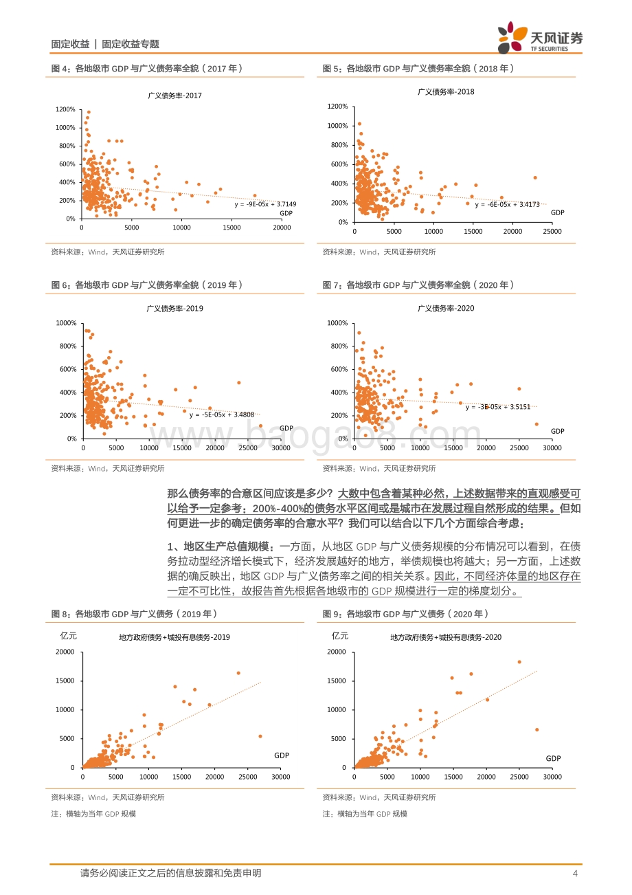 城投专题：债务率的合意区间是多少？.pdf_第4页