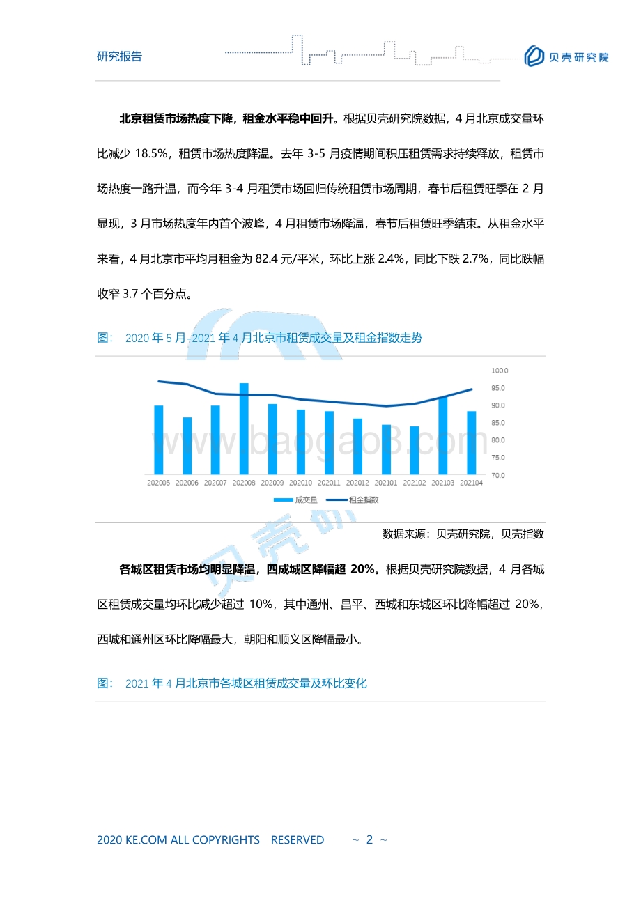 2021年4月北京租赁市场月报.pdf_第2页