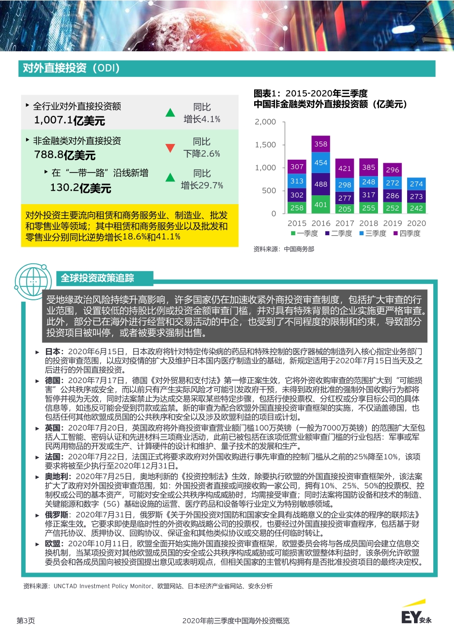 2020年前三季度中国海外投资概览.pdf_第3页