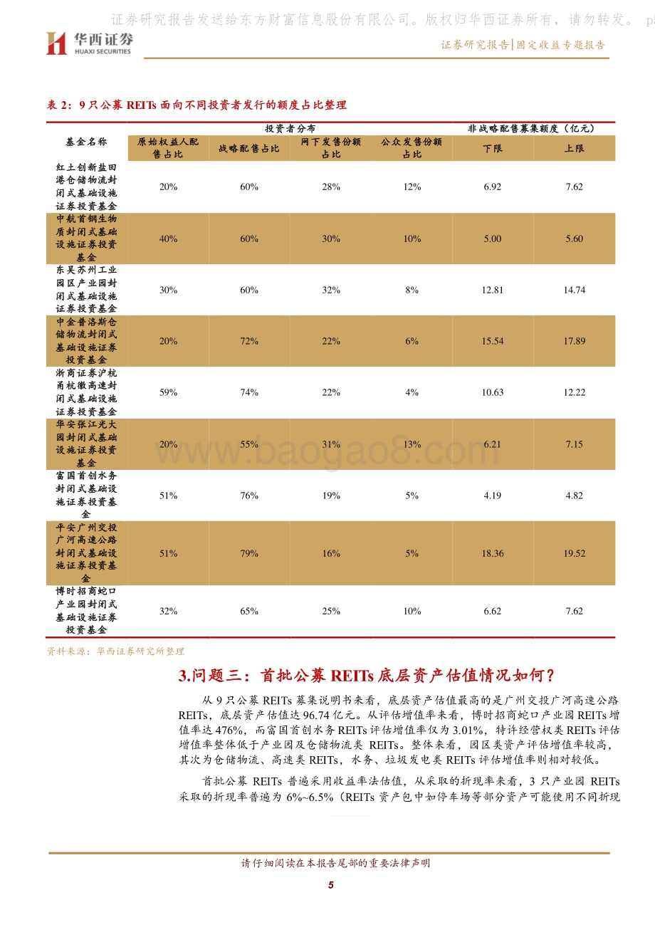 REITs投资手册（八）：首批9只公募REITs的“八问八答”.pdf_第5页