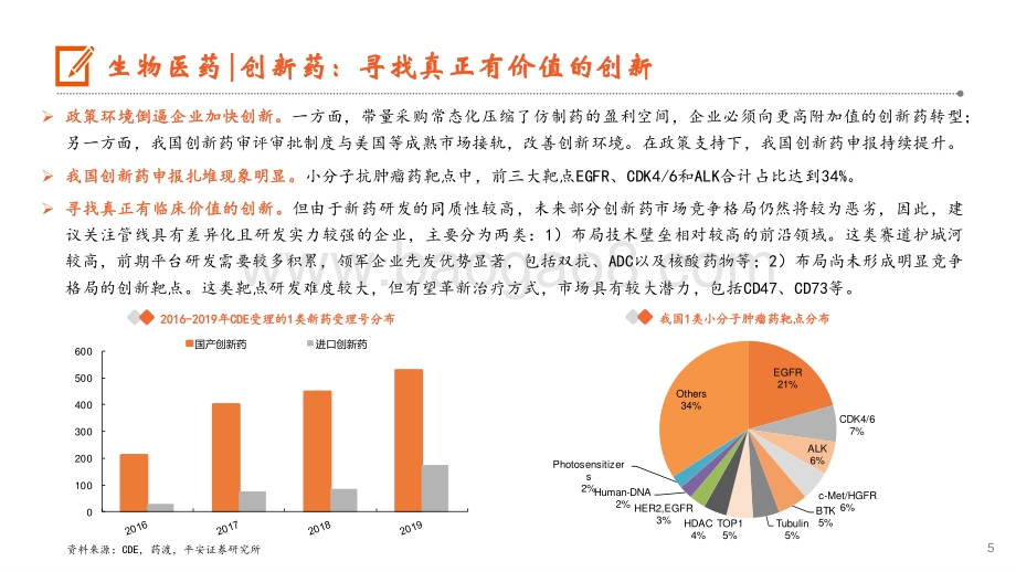 医健文旅大消费行业：疫情后恢复+品质升级生活改善类消费持续向好.pdf_第5页