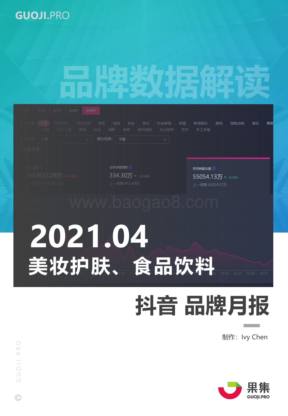 2021年4月美妆护肤、食品饮料抖音品牌月报.pdf_第1页