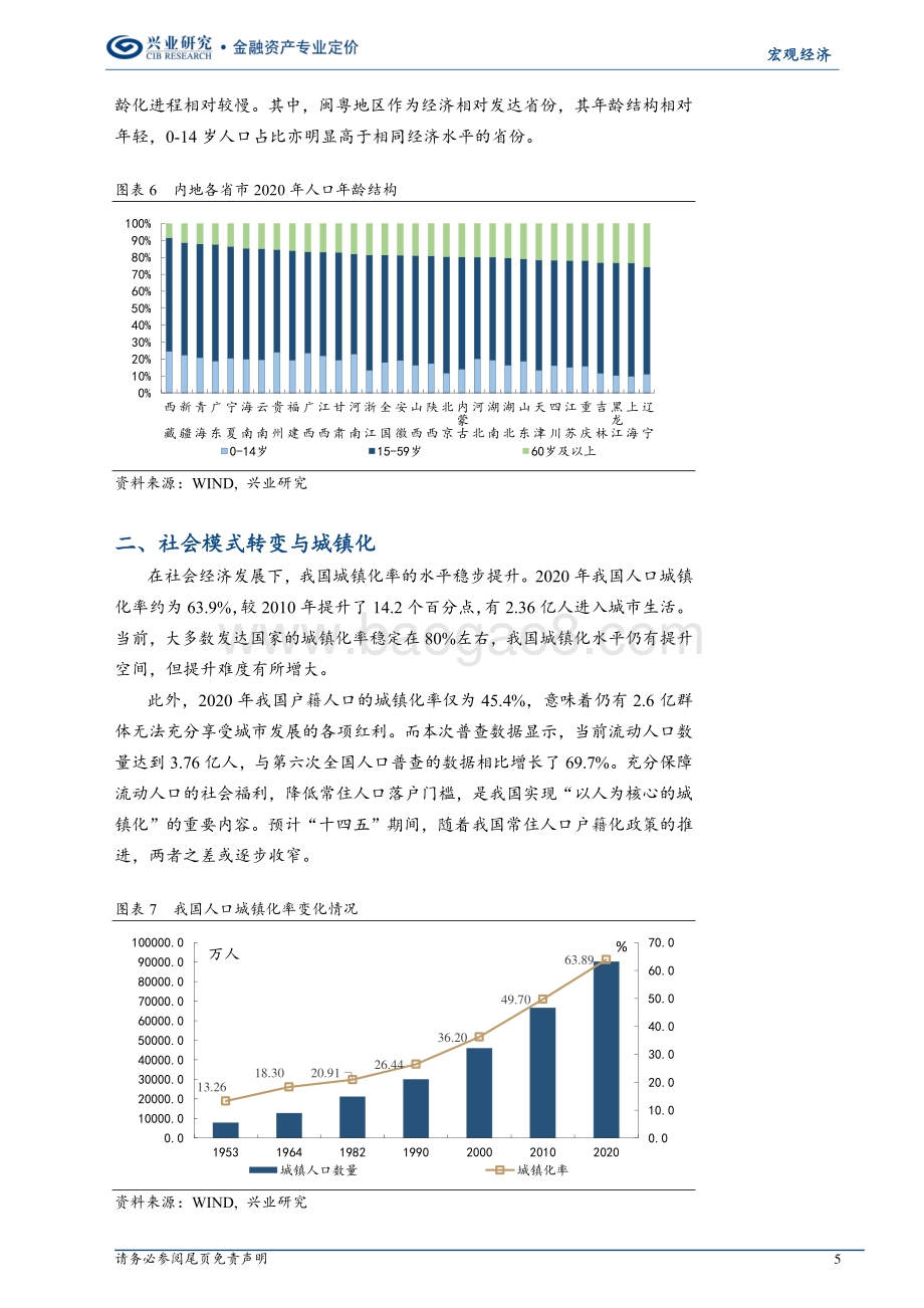 解读第七次全国人口普查数据：以“工程师红利”应对“老龄化”挑战.pdf_第5页