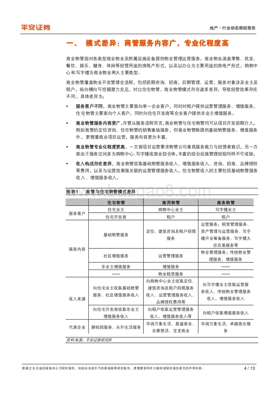 地产杂谈系列之三：商业物管与住宅物管差异之辨.pdf_第4页