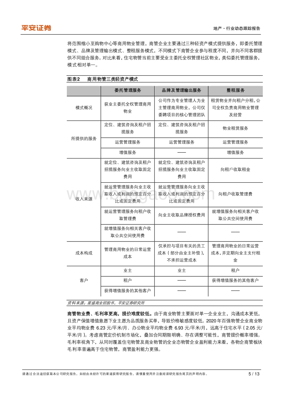 地产杂谈系列之三：商业物管与住宅物管差异之辨.pdf_第5页