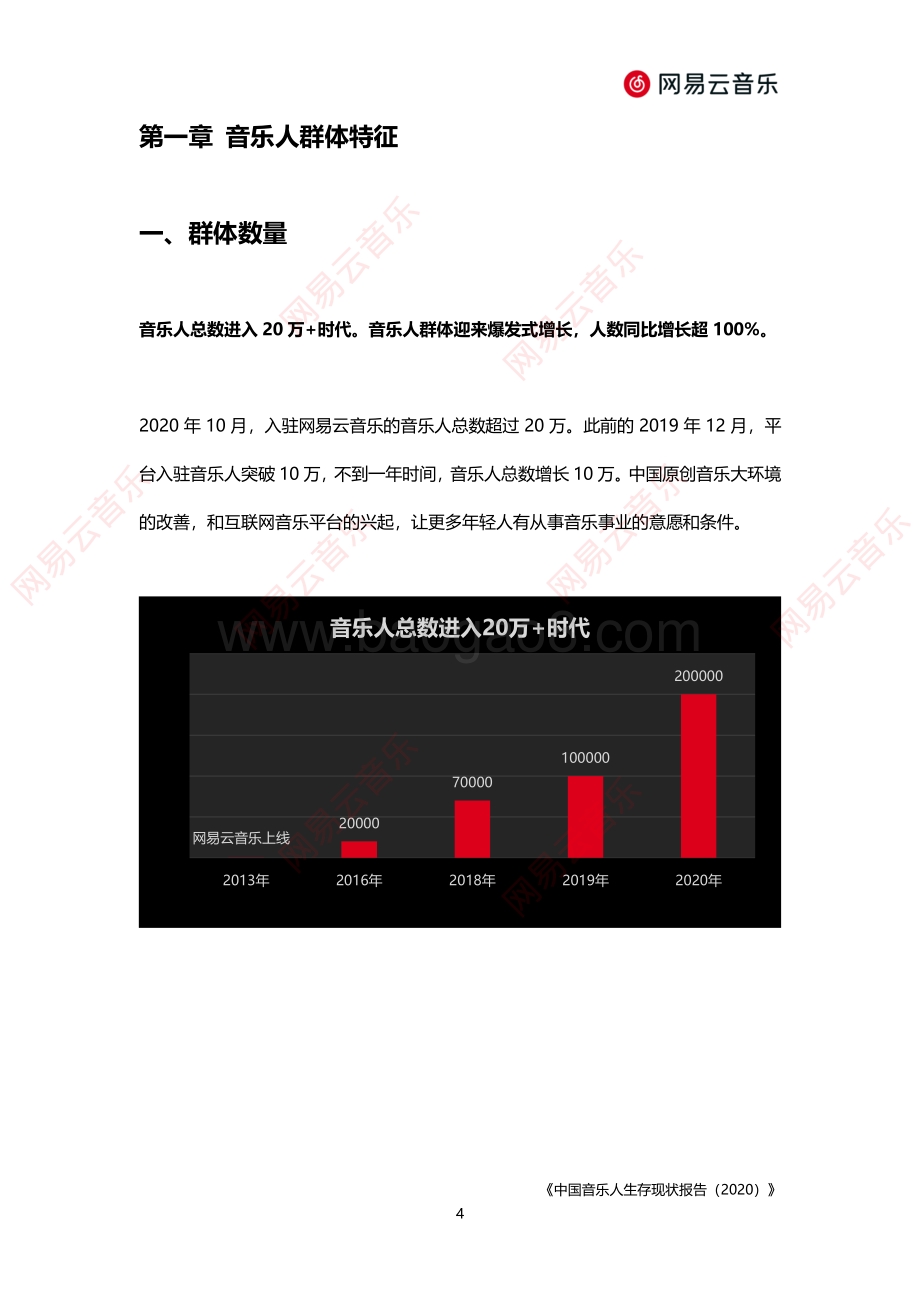 2020中国音乐人生存现状报告.pdf_第5页