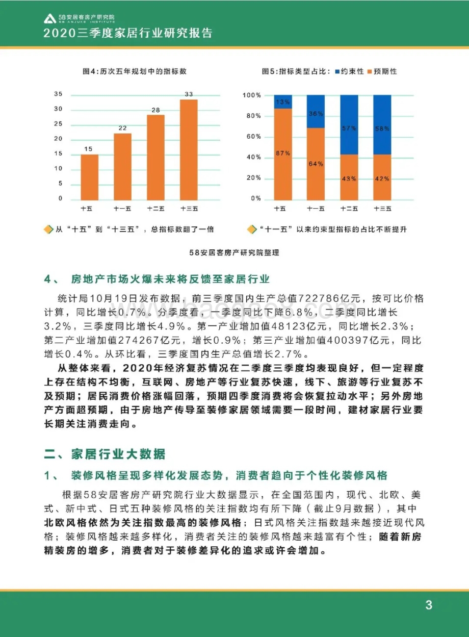 2020三季度家居行业研究报告.pdf_第5页
