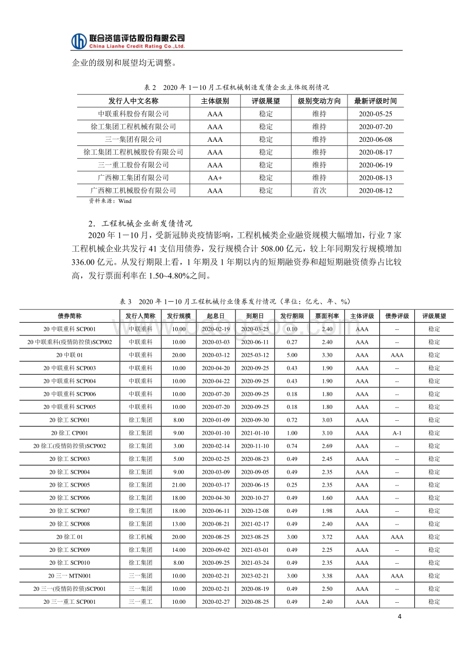 2021年我国工程机械行业信用风险展望.pdf_第4页