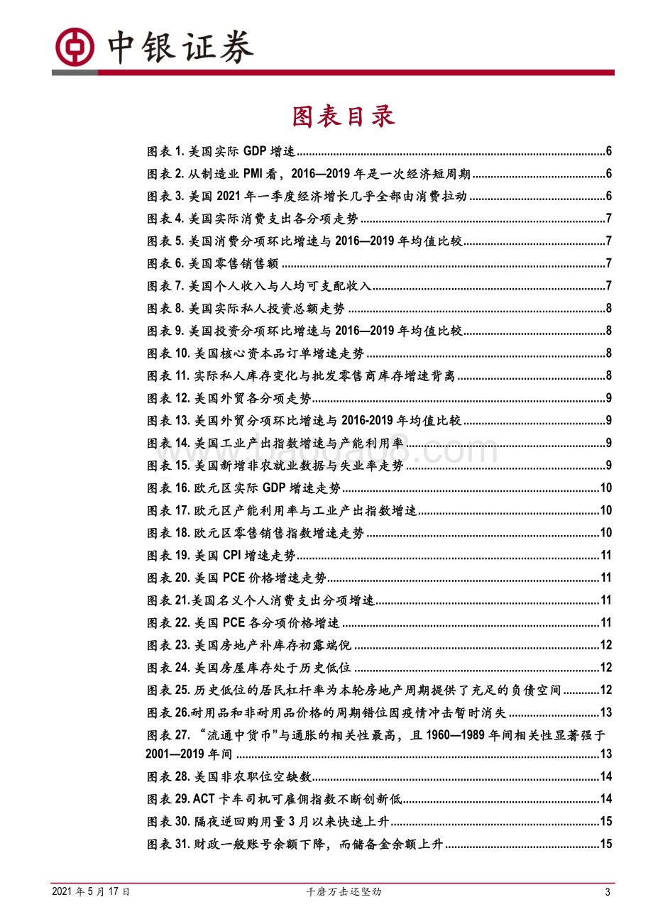 2021年下半年宏观经济与大类资产配置展望：千磨万击还坚劲.pdf_第3页