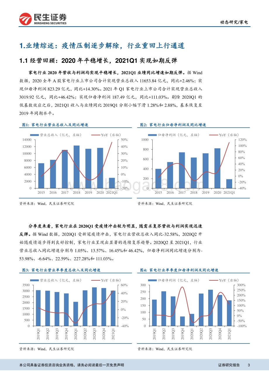 家电行业2020年报及2021年一季报总结.pdf_第3页