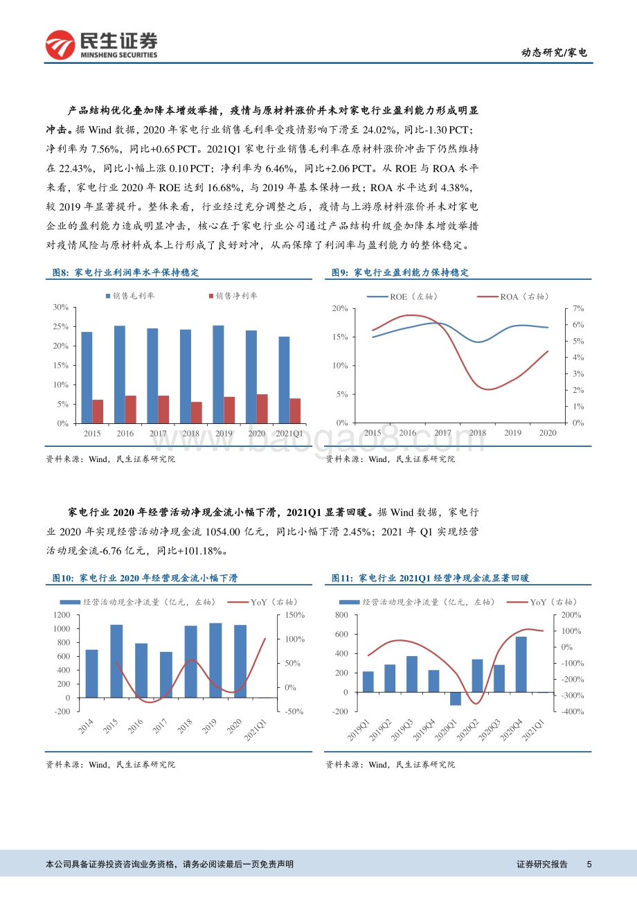 家电行业2020年报及2021年一季报总结.pdf_第5页