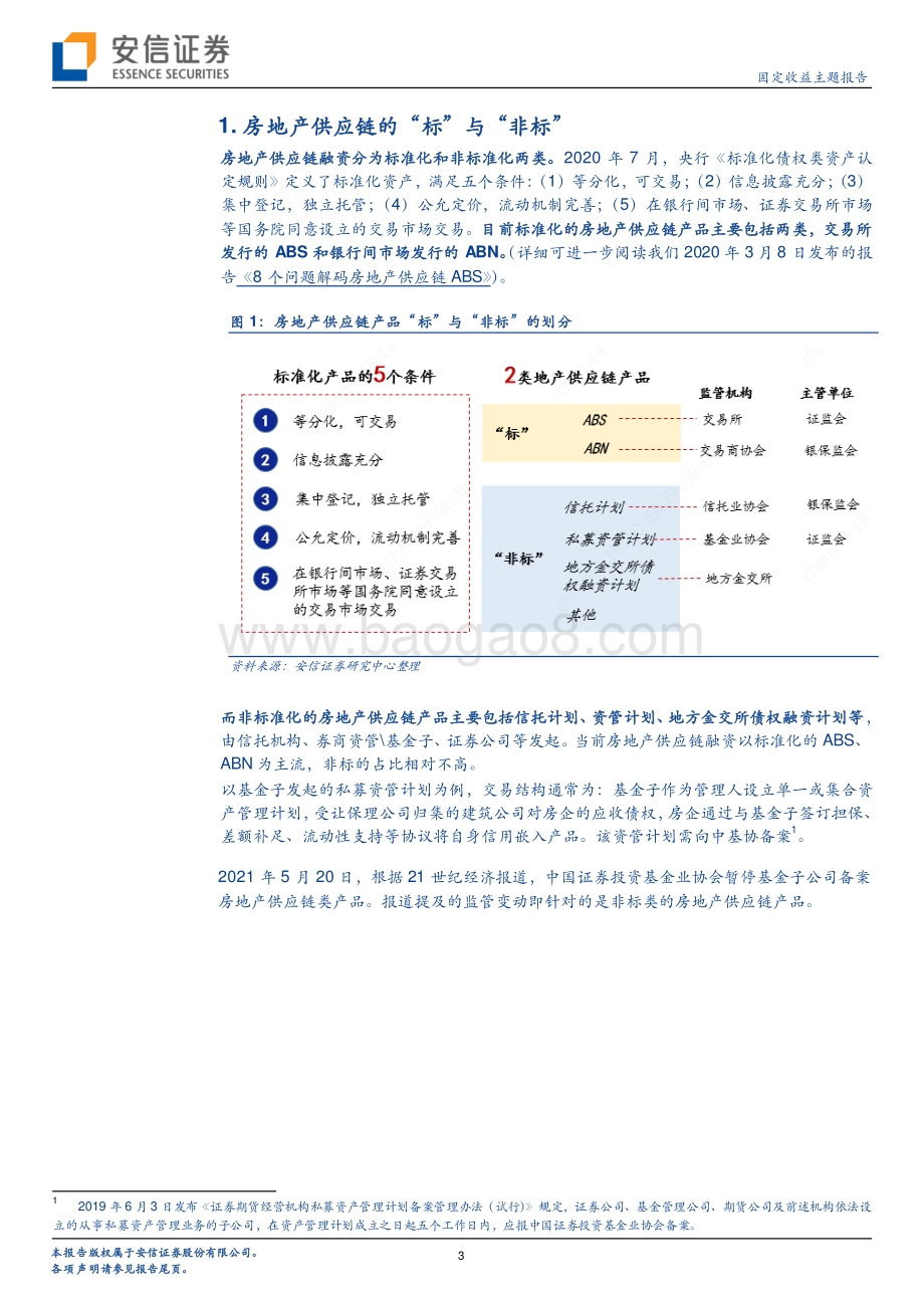 房地产供应链：政策动态、监管影响与融资现状.pdf_第3页