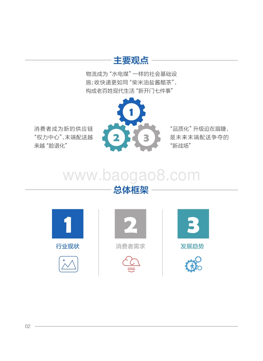 中国智慧物流末端配送趋势报告.pdf_第3页