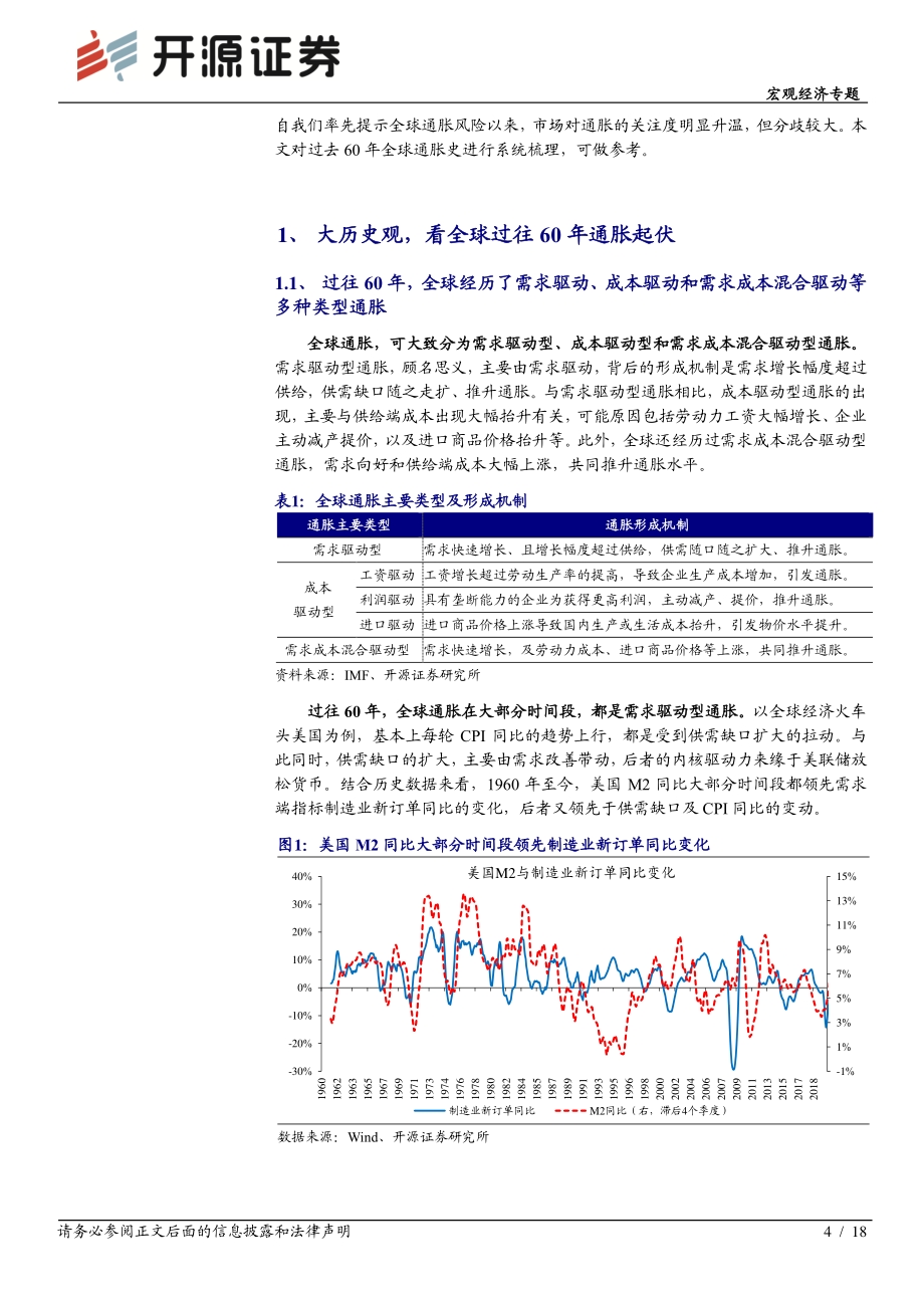 《全球大通胀时代》系列报告二：全球大通胀“上半场”.pdf_第4页