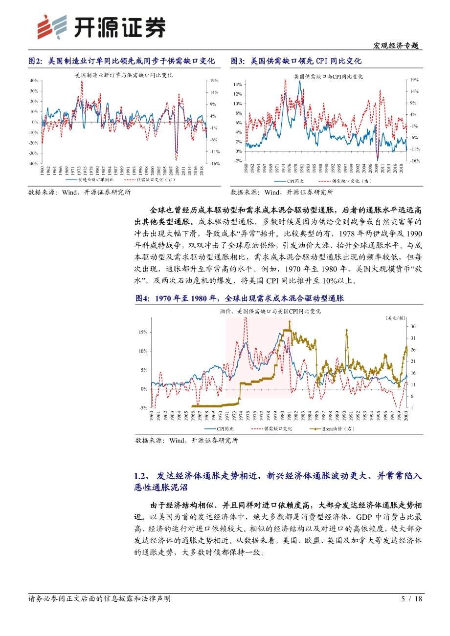 《全球大通胀时代》系列报告二：全球大通胀“上半场”.pdf_第5页