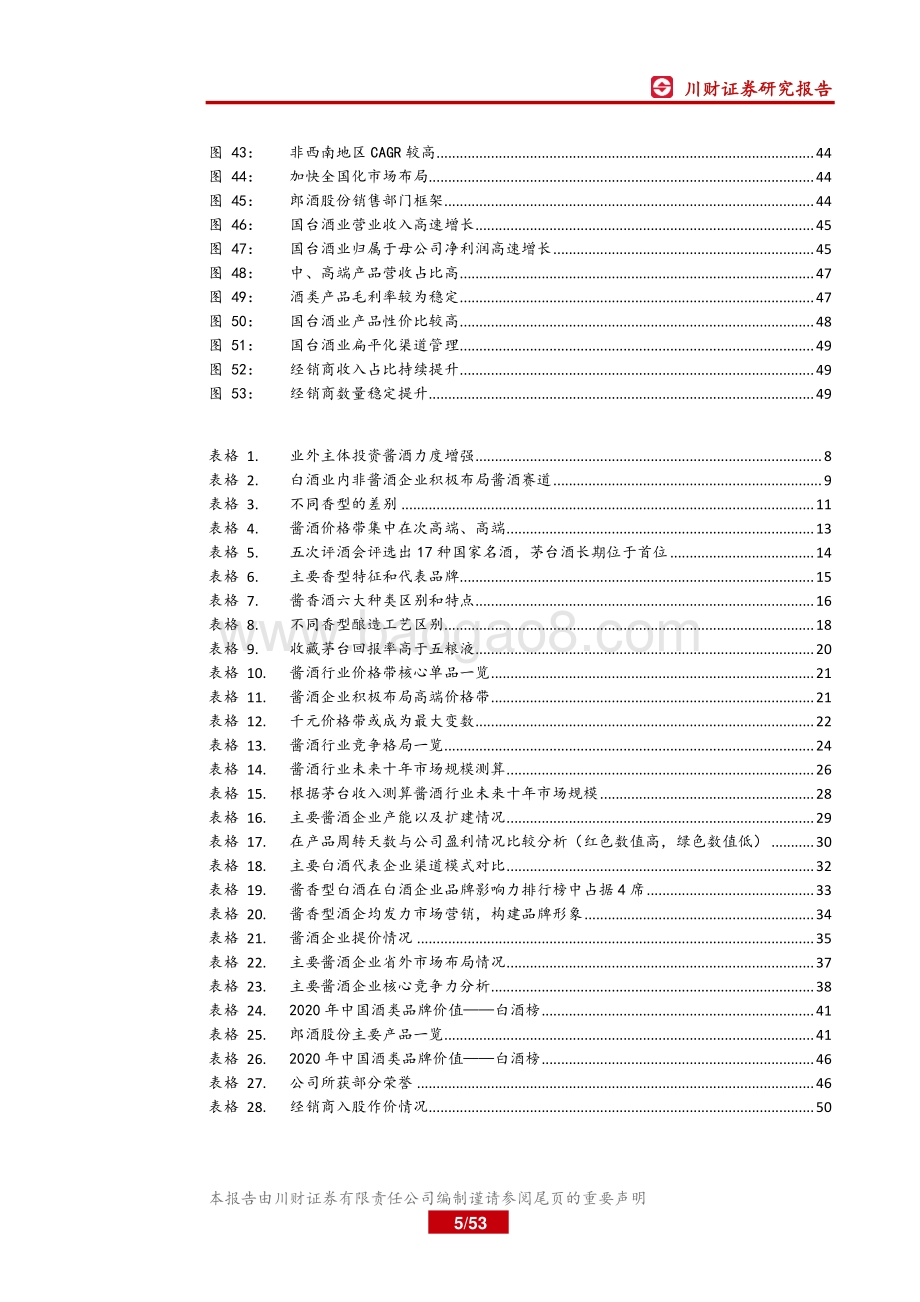 白酒香型系列深度之酱酒篇：酱酒持续扩容强产品力、强渠道力、品牌化将成为必由之路.pdf_第5页